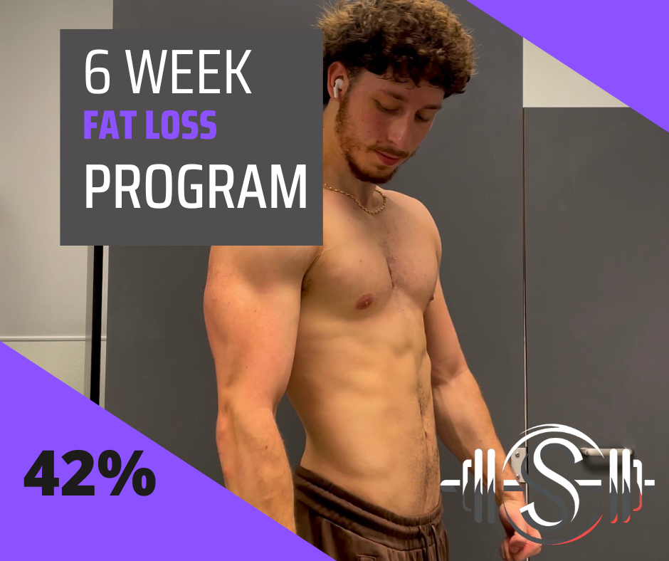 Fat Loss Program (Intermediate)